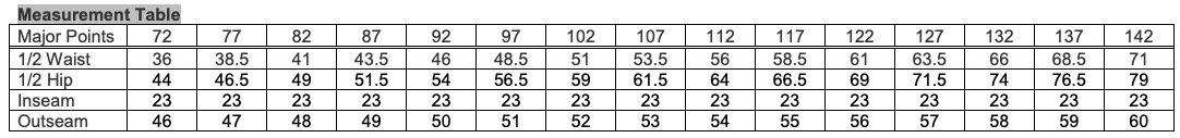 Pilbara Jean Short Sizing Chart - RMPC033
