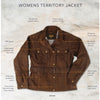 Burke & Wills Womens Territory Jacket Bronze
